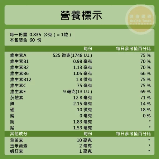 【派特健 Pilotgen】愛特明葉黃素 60粒 含蝦紅素 山桑子 臨床配方 膠囊更有效：圖片 3
