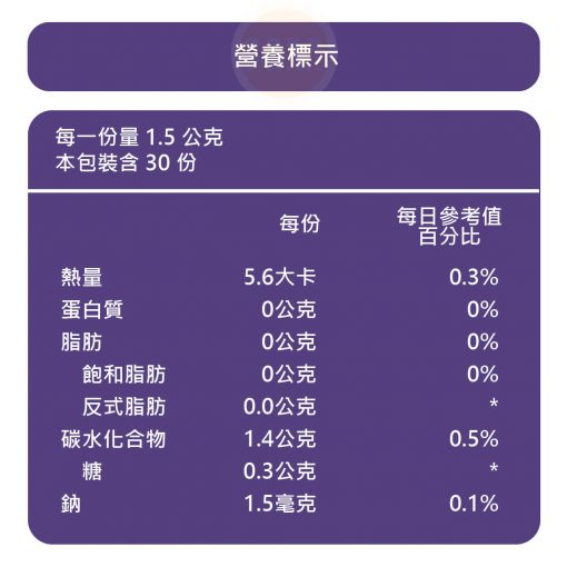 【三件9折】倍力莓 Beli Berry 接骨木莓萃取物 蜂膠 30包/盒：圖片 3