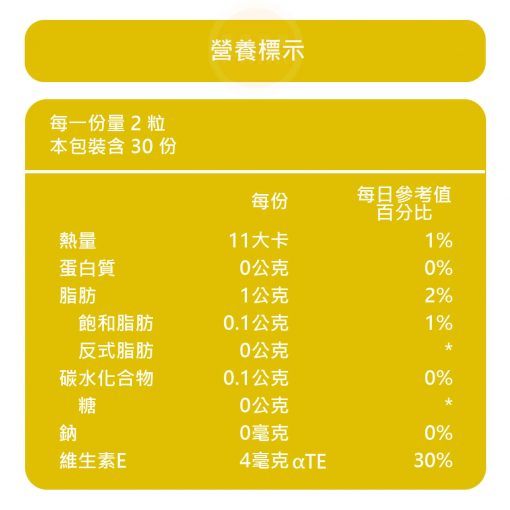 隆舜85％高濃度魚油（西班牙Solutex原料） 60粒／盒：圖片 3