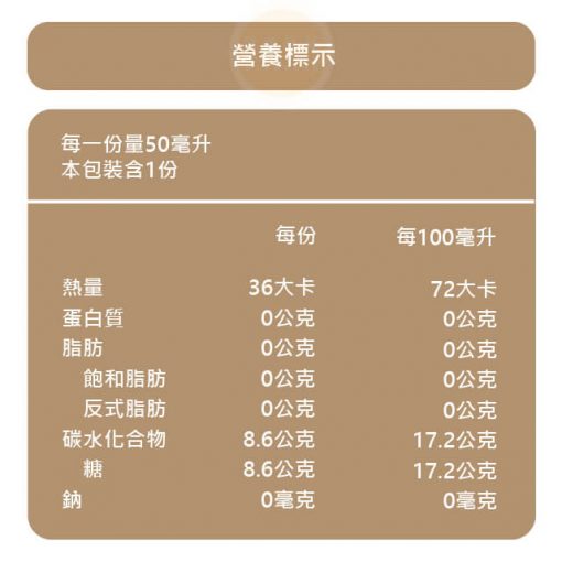 應復神 日本の飲料 宴會派對必備：圖片 2