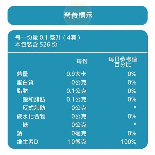 Bronson 博爾生 液態陽光維他命D3 59ML【美國原瓶進口】：圖片 4