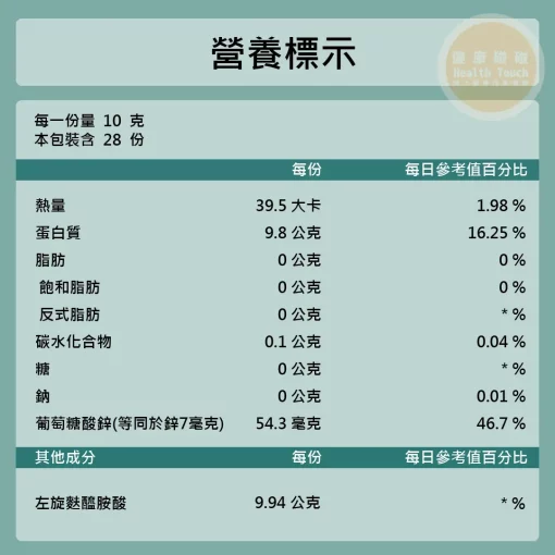 速安能 L-Glutamine 左旋麩醯胺酸 葡萄糖酸鋅 zinc-gluconate 280g：圖片 4